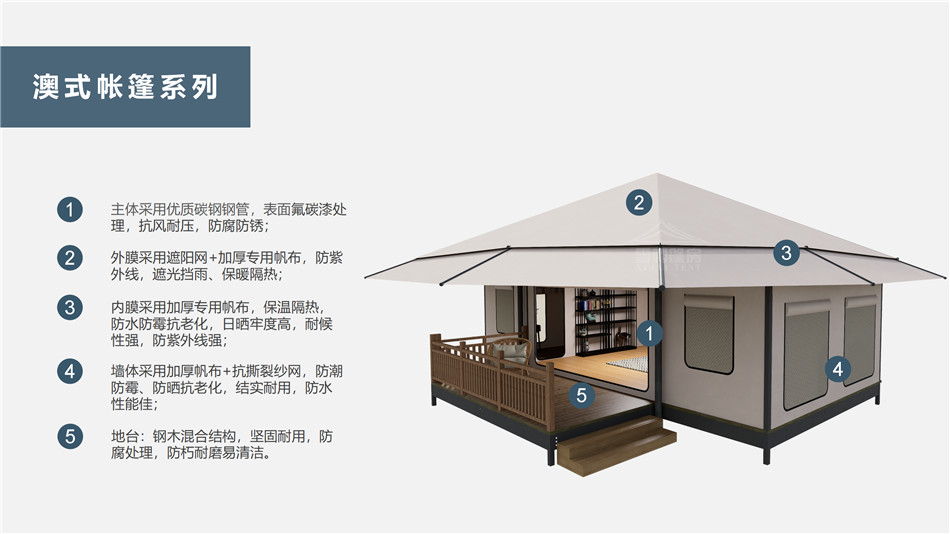 苏州户外野奢帐篷></p><p>此外，生物荧光照明系统还为户外露营增添了一份别样的乐趣。在夜晚，你可以躺在帐篷里，仰望星空，欣赏着周围闪烁的荧光，仿佛置身于一个神秘的童话世界。孩子们会对这神奇的光芒充满好奇，围绕着帐篷嬉戏玩耍，感受大自然赋予的独特魅力。这种独特的体验，将成为你与家人、朋友之间珍贵的回忆，让户外露营变得更加难忘。</p><p>对于追求高品质户外生活的人们来说，生物荧光照明系统的户外野奢帐篷无疑是一个绝佳的选择。它不仅提供了舒适的住宿环境，还为你带来了与自然亲密接触的独特机会。在这个快节奏的时代，让我们放慢脚步，走进大自然，感受生物荧光照明系统带来的奇妙夜晚，开启一场别样的户外野奢之旅。</p><p>随着技术的不断进步，相信生物荧光照明系统将会在未来的户外领域得到更广泛的应用。它将为更多的人带来独特的户外体验，让我们在享受自然的同时，也能领略到科技与自然相结合的无限魅力。让我们一起期待这个充满奇幻光芒的未来户外世界，迎接更多惊喜与美好的到来。</p>    </article>
    <span class=